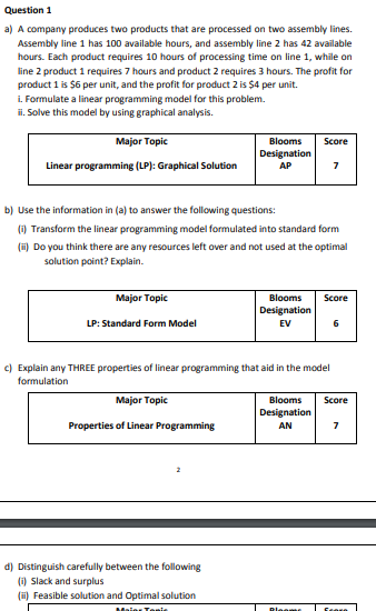 Question 1 a) A company produces two products