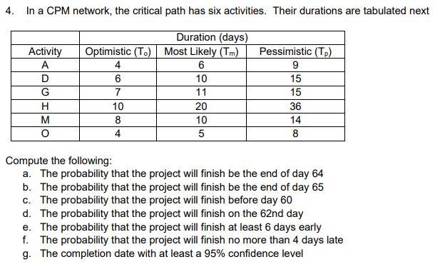 4. In a CPM network, the critical path has six