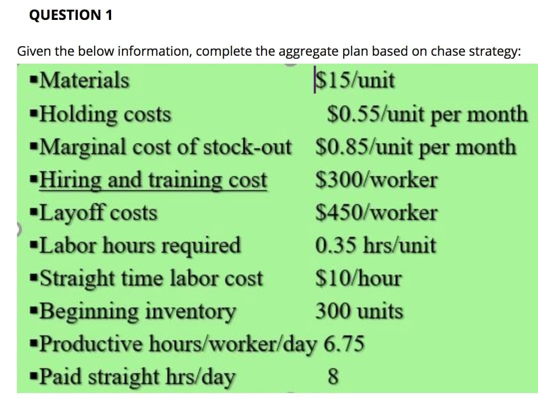 Prod. Planning and Control QUESTION 1 Given the
