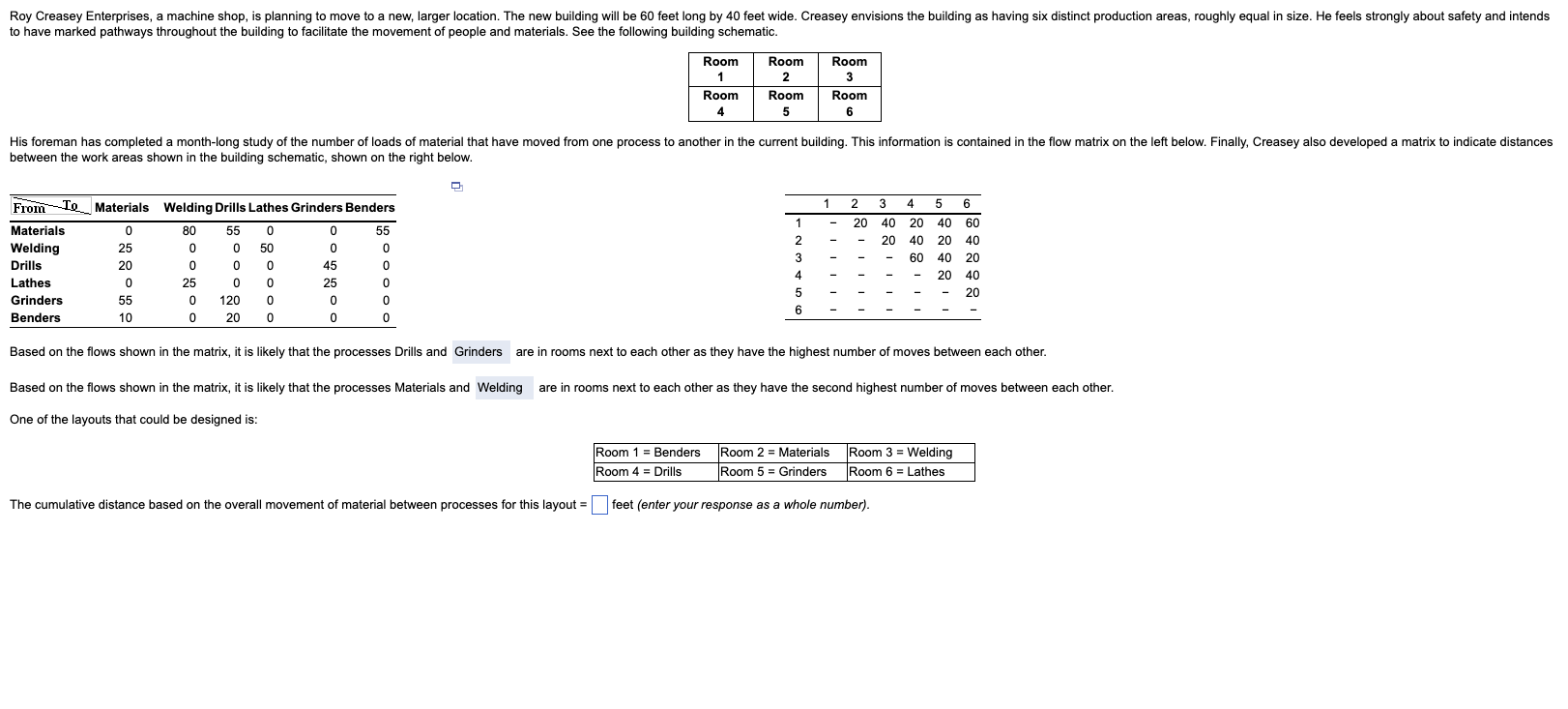 Based on the flows shown in the matrix, it is