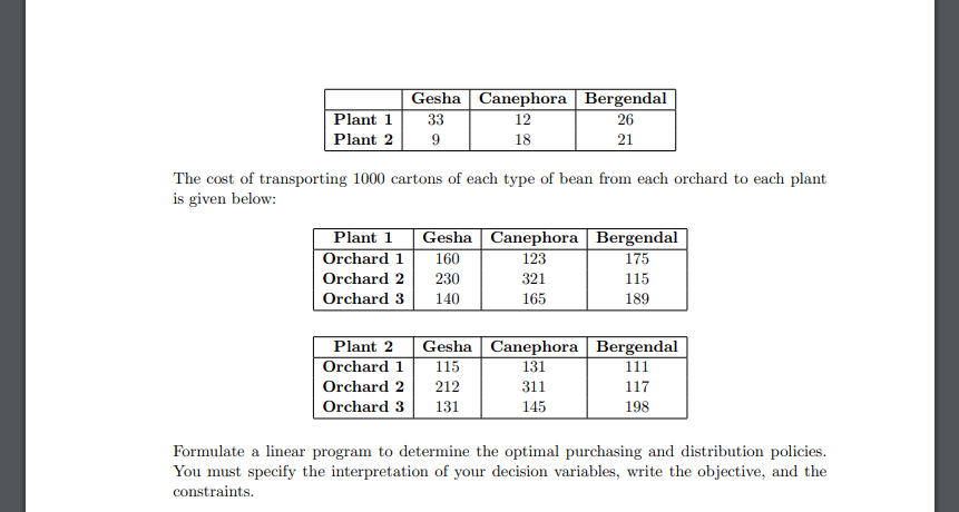 1. (points: 9) Moonbucks, a coffee company, makes