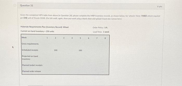 Question 28 6 pts Questions 28 - 30. Cranstron