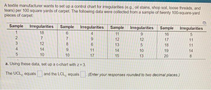 A textile manufacturer wants to set up a control