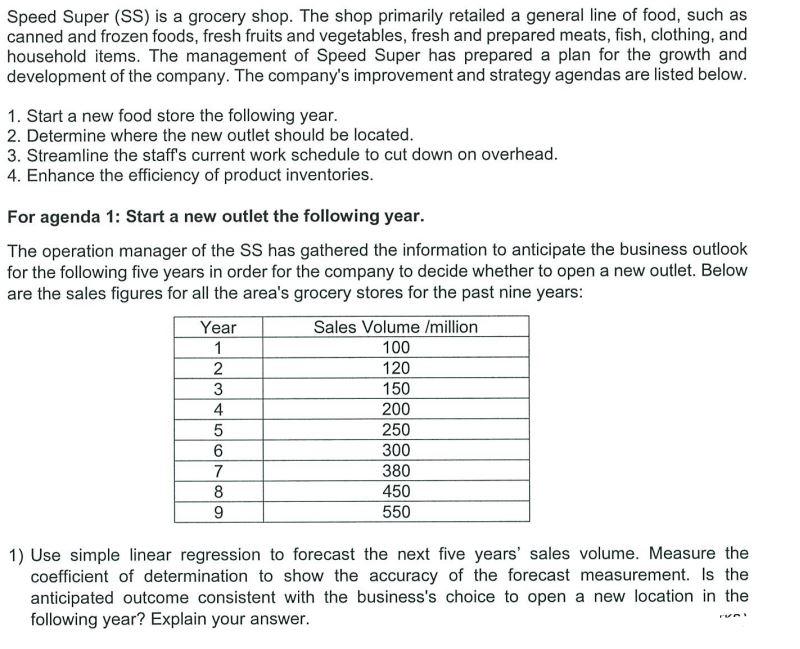 Speed Super (SS) is a grocery shop. The shop