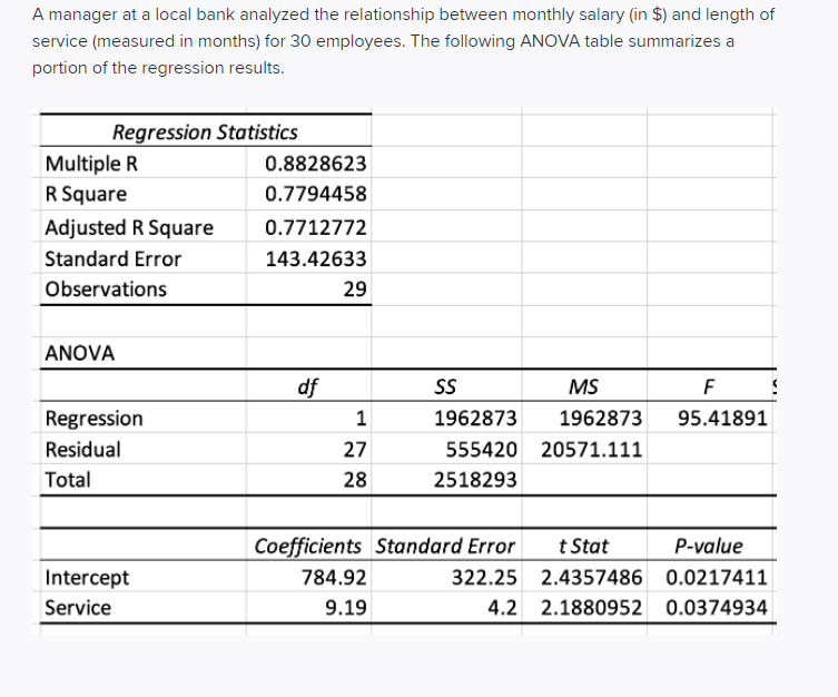 A manager at a local bank analyzed the