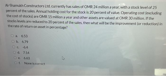 5 Al-Shamukh Constructors Ltd.currently has sales