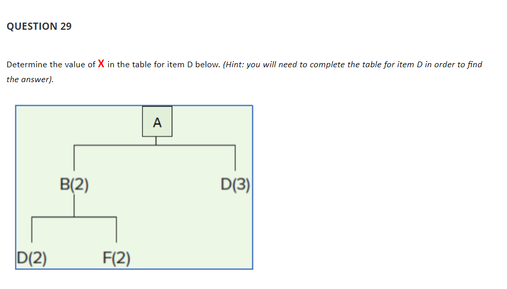 QUESTION 29 Determine the value of X in the table