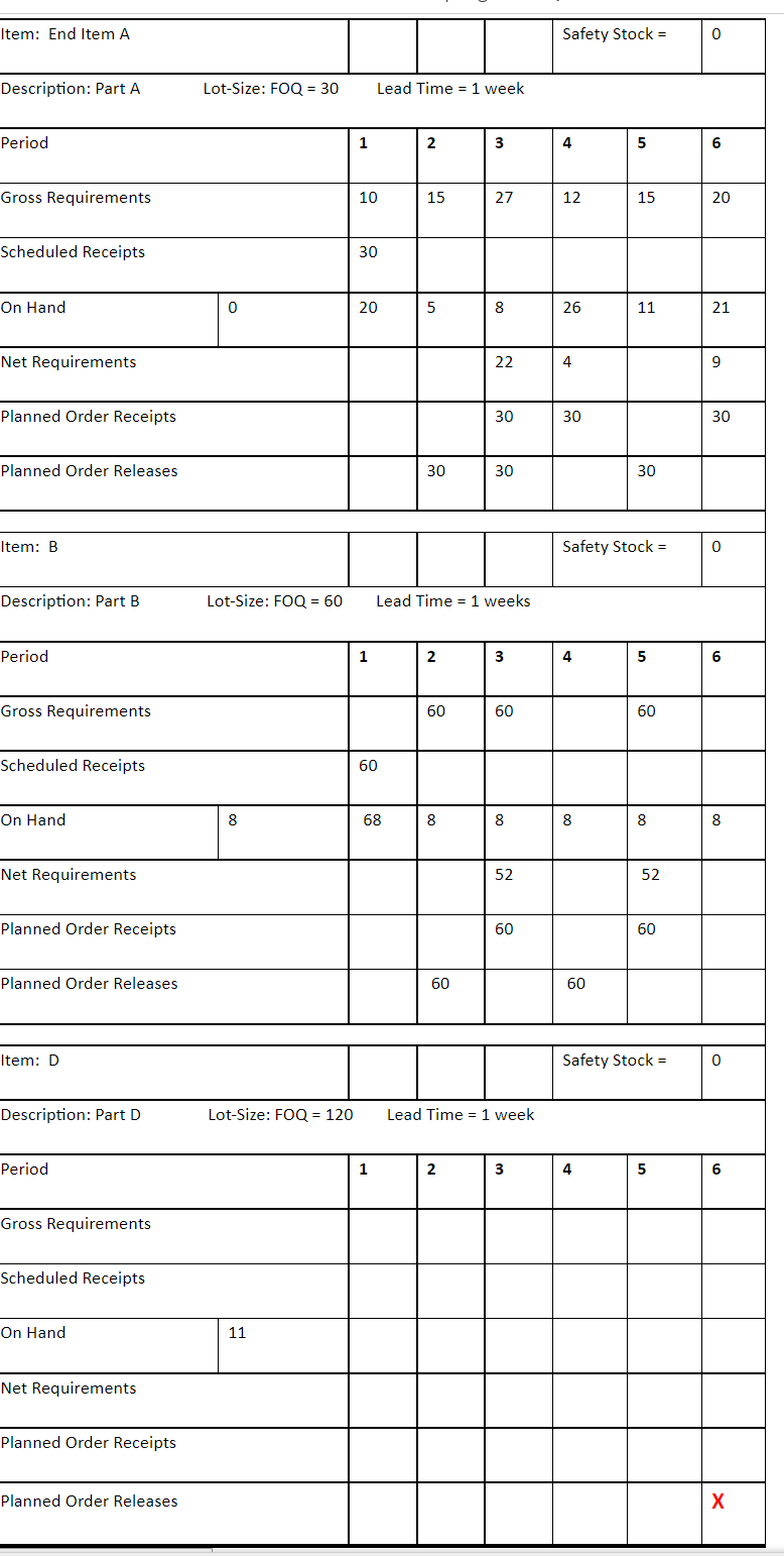 QUESTION 29 Determine the value of X in the table