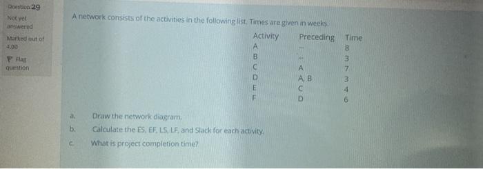 Question 29 Not yel answered Marked out of 4.00 F