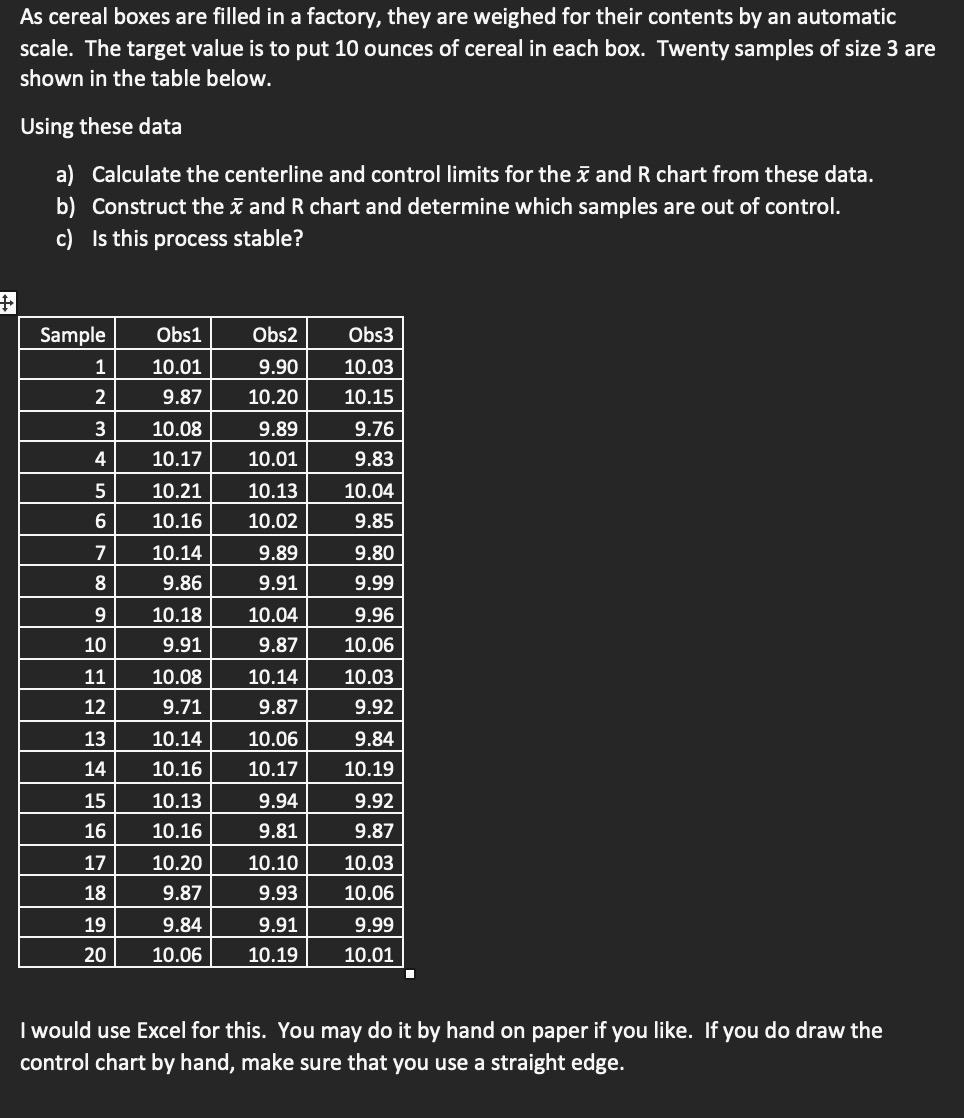 As cereal boxes are filled in a factory, they are