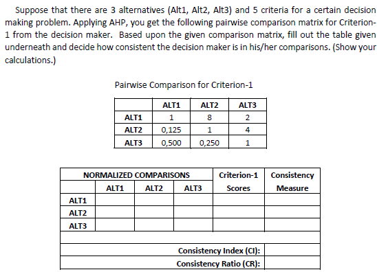 Suppose that there are 3 alternatives (Alti,