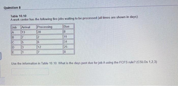 Question 8 Table 10.10 A work center has the