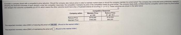 Considera company faced with competitors price