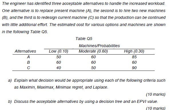 The engineer has identified three acceptable