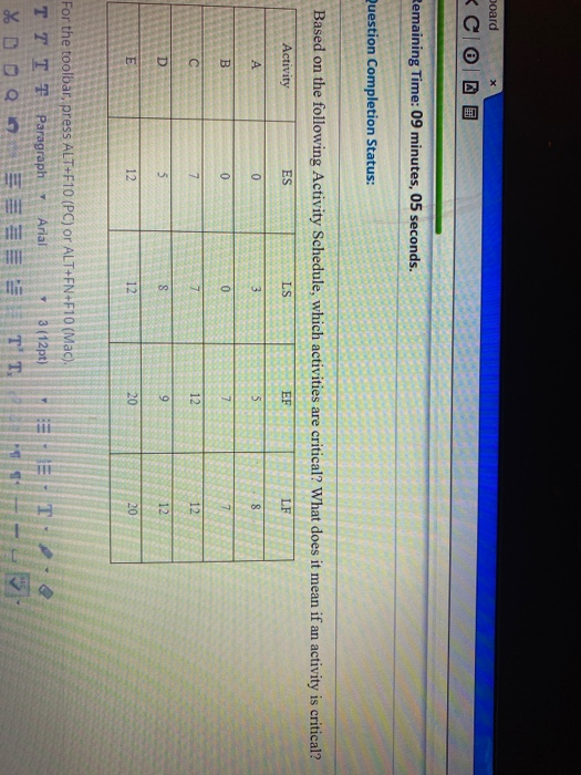 board KC Remaining Time: 09 minutes, 05 seconds.