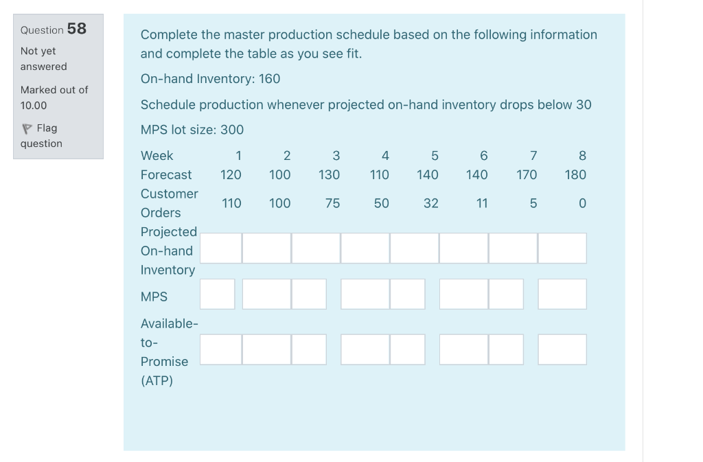 Question 58 Not yet answered Complete the master