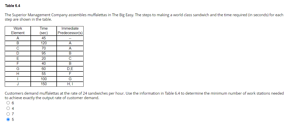 SHOW WORK PLEASE! Table 6.4 The Superior