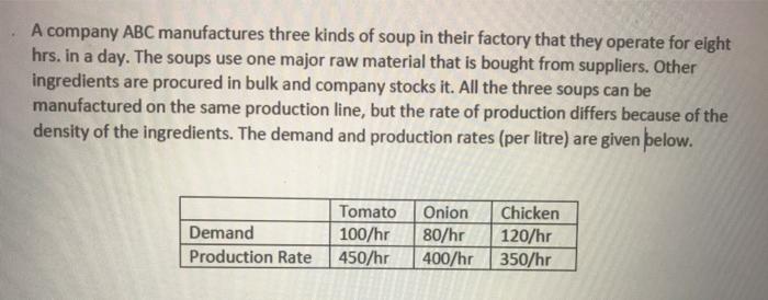 A company ABC manufactures three kinds of soup in