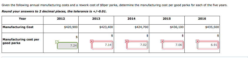 The Backwoods American Company produces