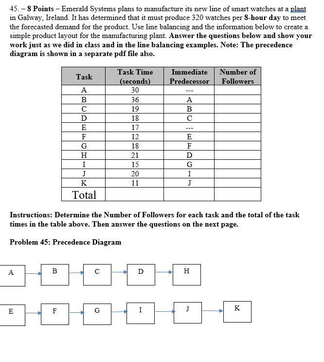 45. - 8 Points - Emerald Systems plans to