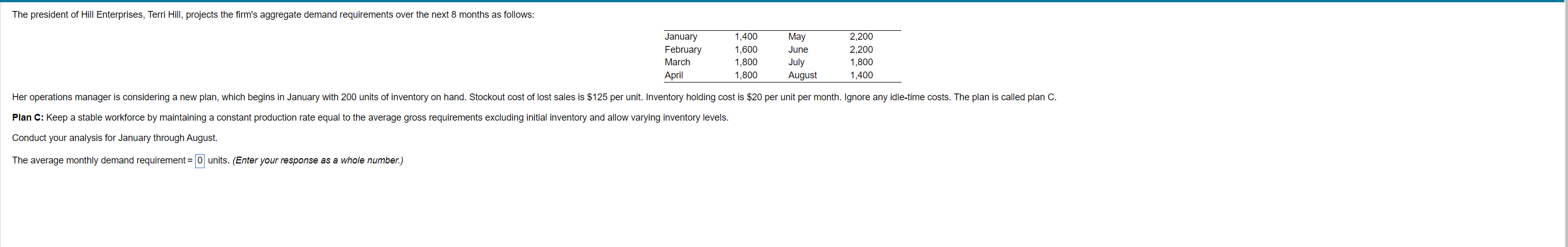 The president of Hill Enterprises, Terri Hill,