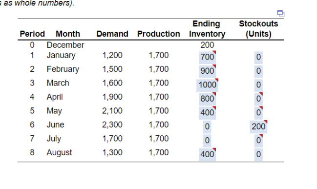 The president of Hill Enterprises, Terri Hill,