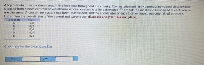 A toy manufacturer produces toys in five