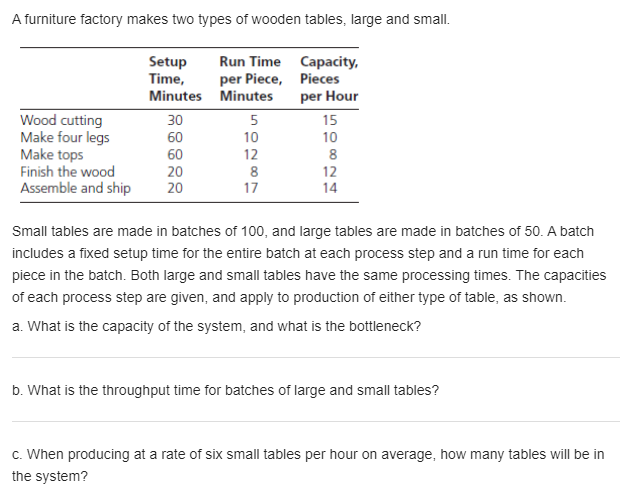 **please show calculations** A furniture factory