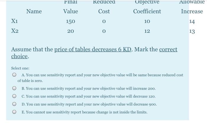 The Luxury Furniture Company manufactures chair