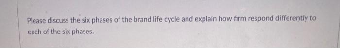 Please discuss the six phases of the brand life
