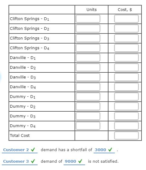 Problem 6-06 (Algorithmic) Klein Chemicals, Inc.,