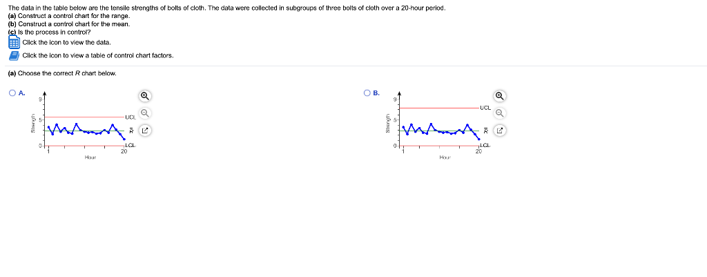 please answer part a b and c The data in the