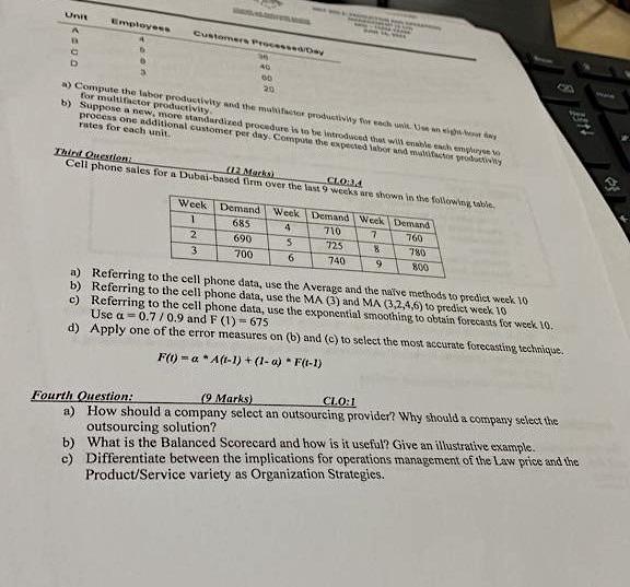 Unit Employees Customers Processed/Day A B 0 4G D