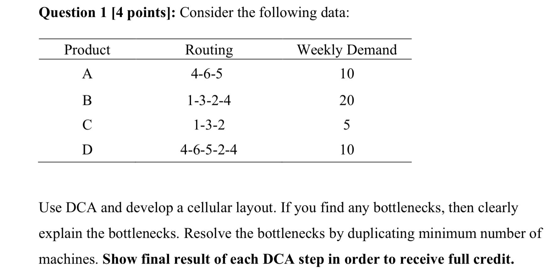 Question 1 (4 points]: Consider the following