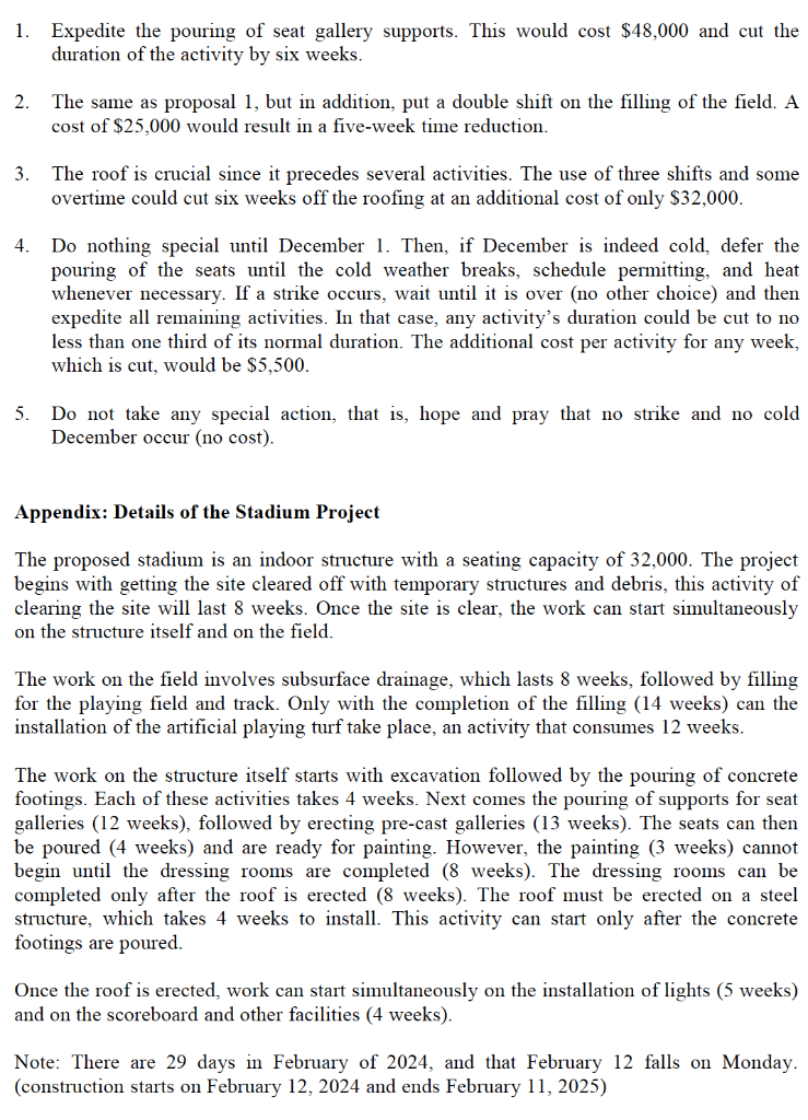 Will LIKE IF CORRECT!! PROJECT SCHEDULING The JVS