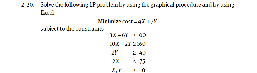 2-20. Solve the following LP problem by using the