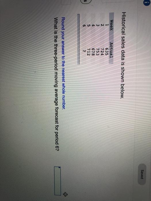 Saved Historical sales data is shown below. Week