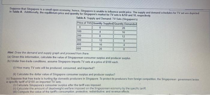 4 Suppose that Singapore is a small open economy;