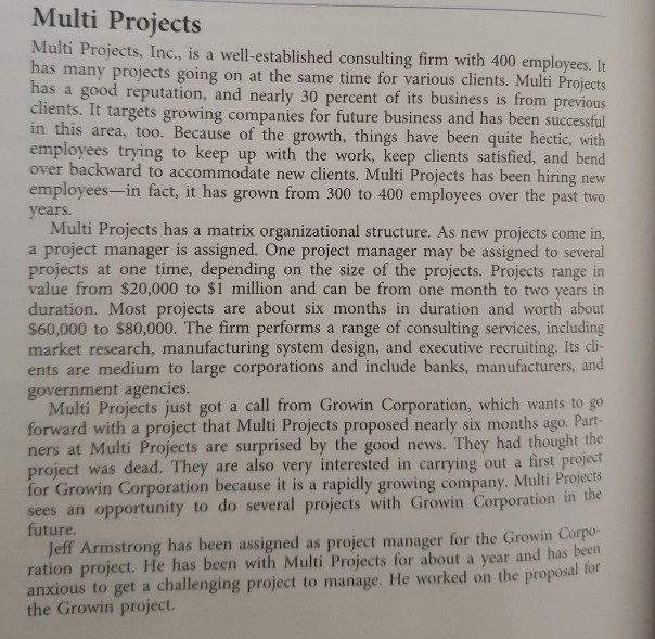Multi Projects Multi Projects, Inc., is a