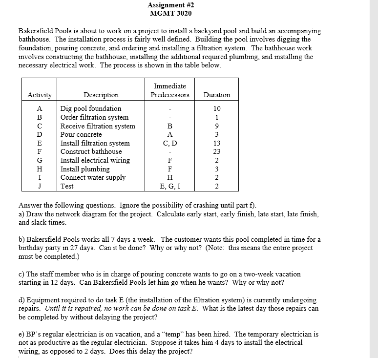 Assignment #2 MGMT 3020 Bakersfield Pools is