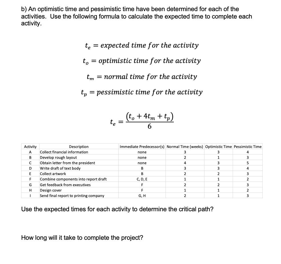 b) An optimistic time and pessimistic time have