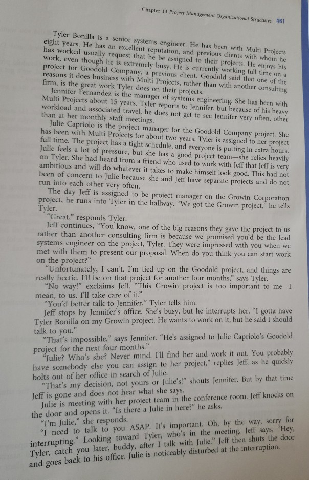 Multi Projects Multi Projects, Inc., is a