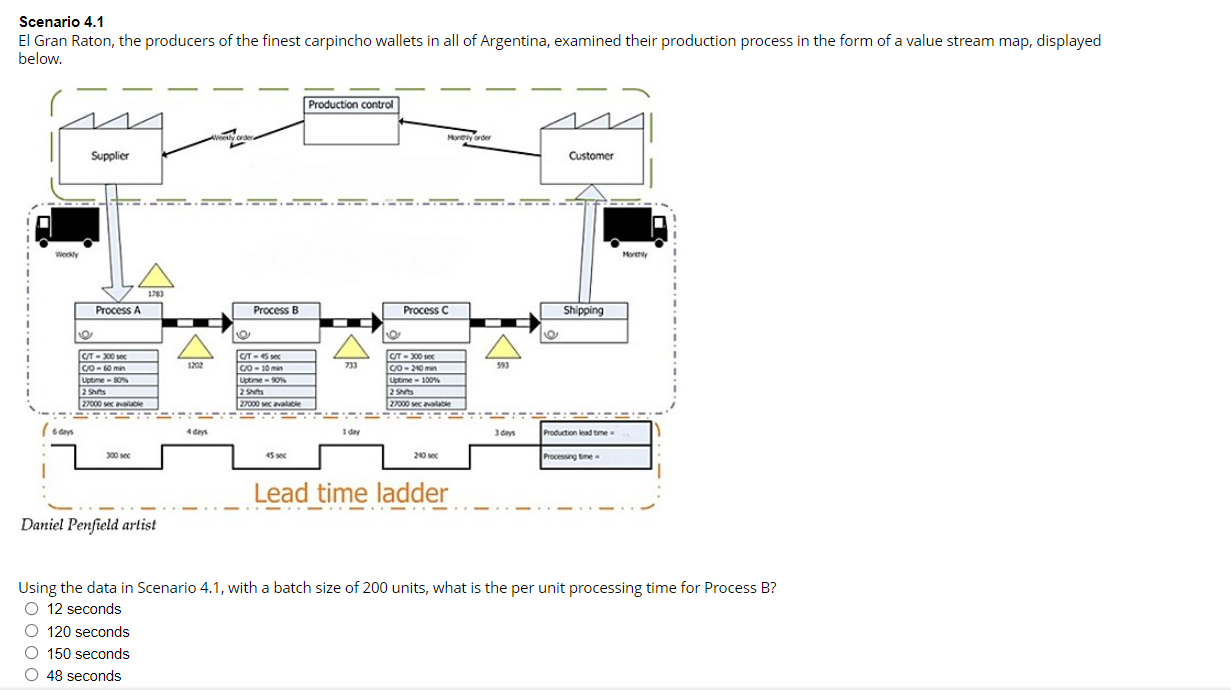 SHOW COMPLETE WORK PLEASE! Scenario 4.1 El Gran