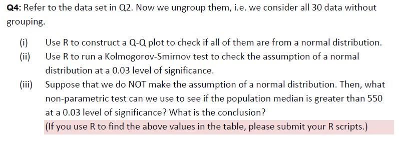 answer q4 using q2 Q2: Suppose in an industrial