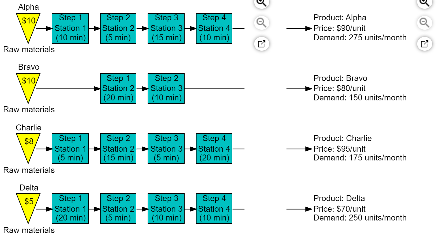 I already got the answer for A. Just need help on