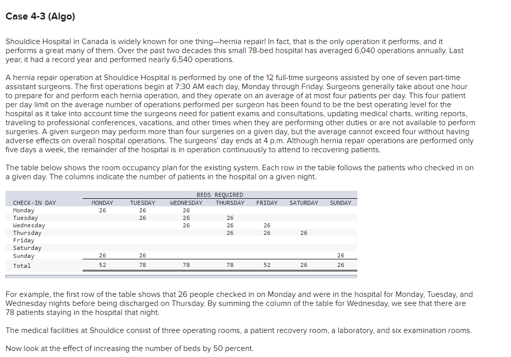 Please help, cannot solve!! Case 4-3 (Algo)