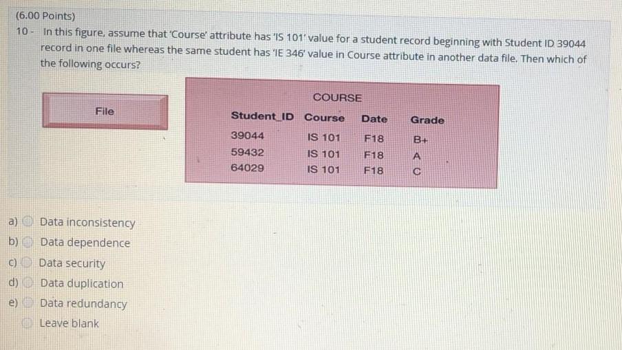 (6.00 Points) 10 - In this figure, assume that