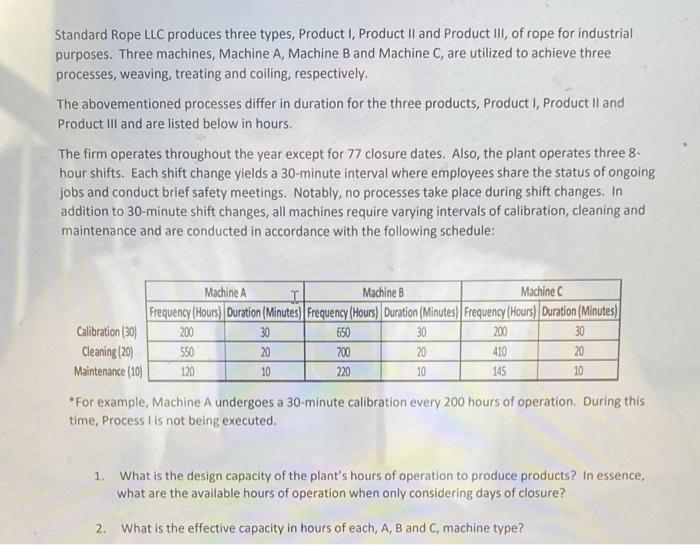 Standard Rope LLC produces three types, Product
