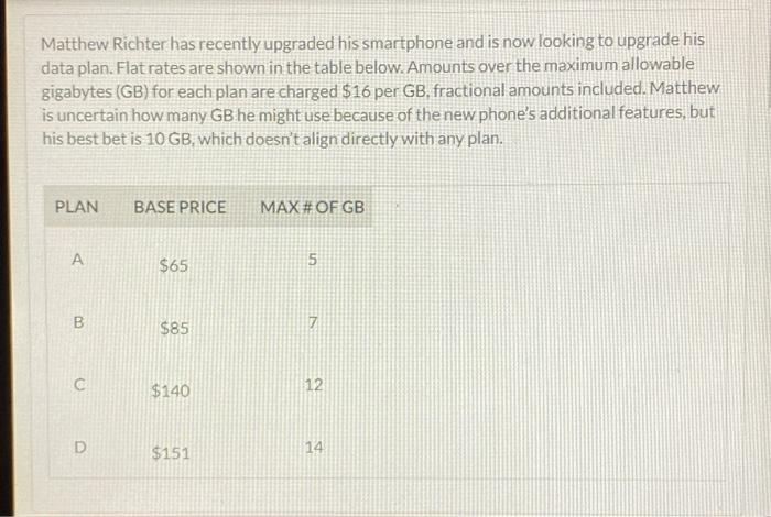 Matthew Richter has recently upgraded his