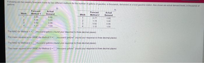 Following are two weekly forecants made by two